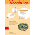 Vocabular - Kopiervorlagen - Obst, Gemüse, Lebensmittel