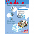 Vocabular - Kopiervorlagen - Schule, Medien, Kommunikation