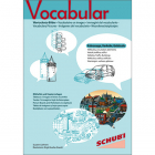 Vocabular - Kopiervorlagen - Fahrzeuge, Verkehr, Gebäude