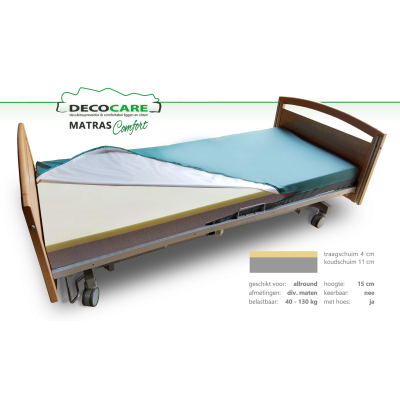 DecoCare Comfort Matratze